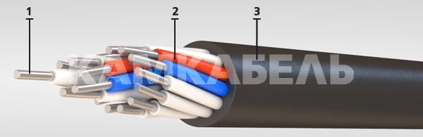 Control cable with aluminium conductors and rubber insulation for rated alternating voltage up to 660 V frequency up to 100 Hz