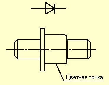 Microwave switching diode 2A515A-B