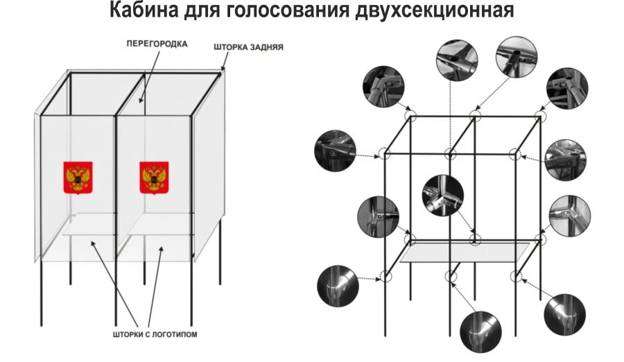 Double-section voting booth (metal frame)
