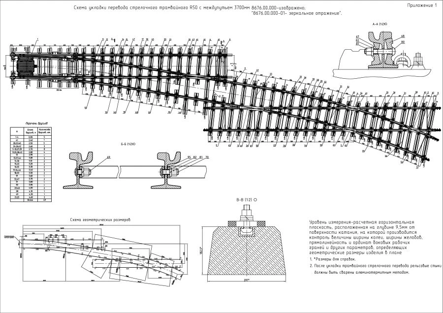 Tramway switch R50 with flexible stiles with crossing with 3700 mm track spacing (8676.00.000/-01)