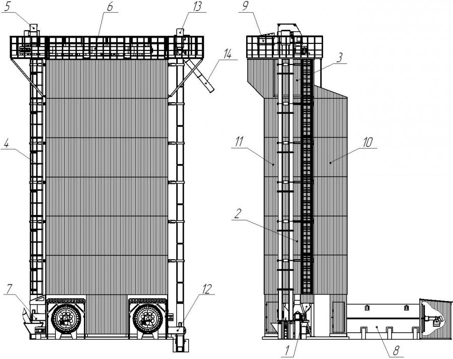Modular shaft grain dryers SZSH-M