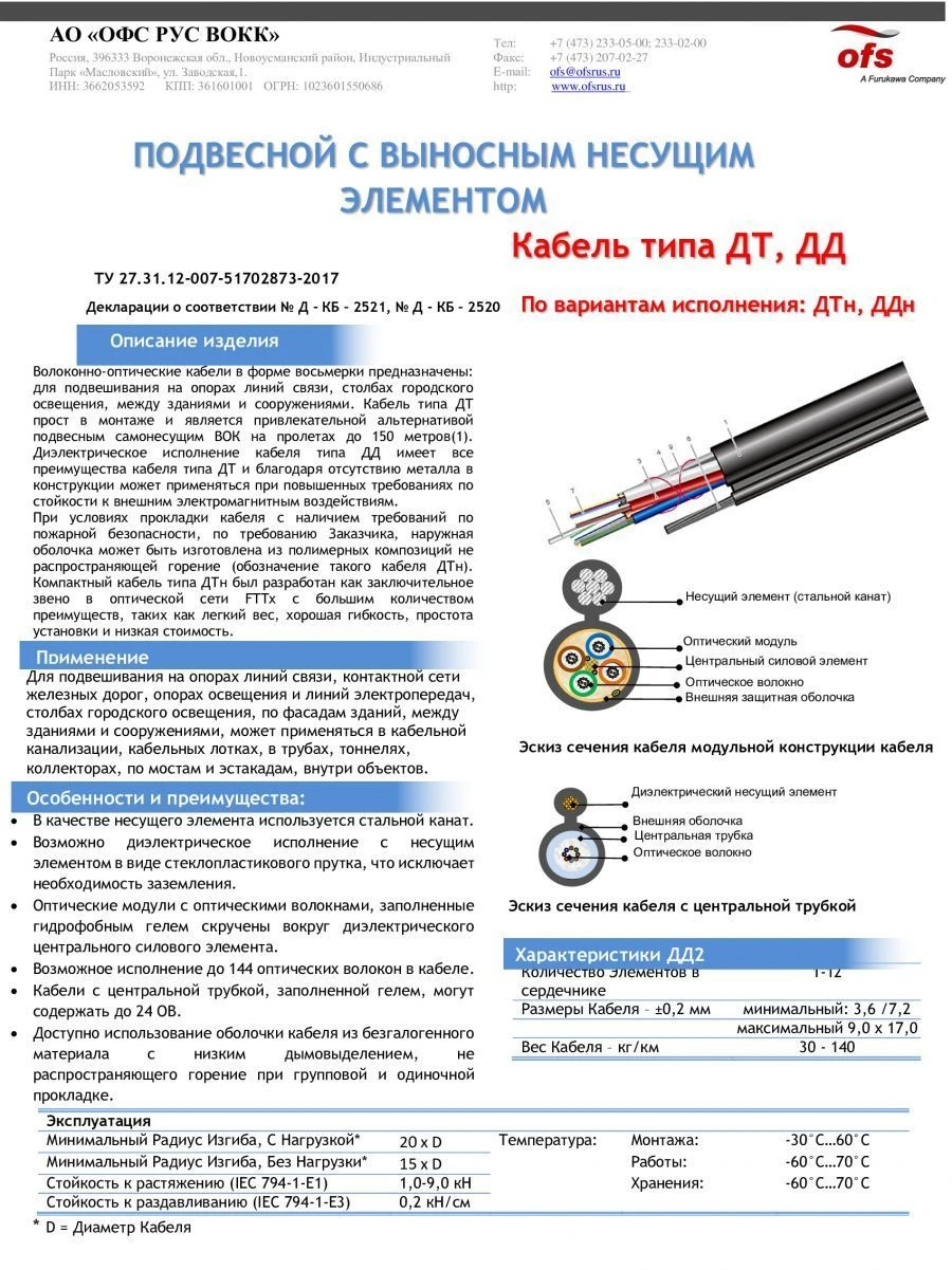 Fibre optic cable type DDn