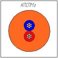 Field seismic cable KPSPMz