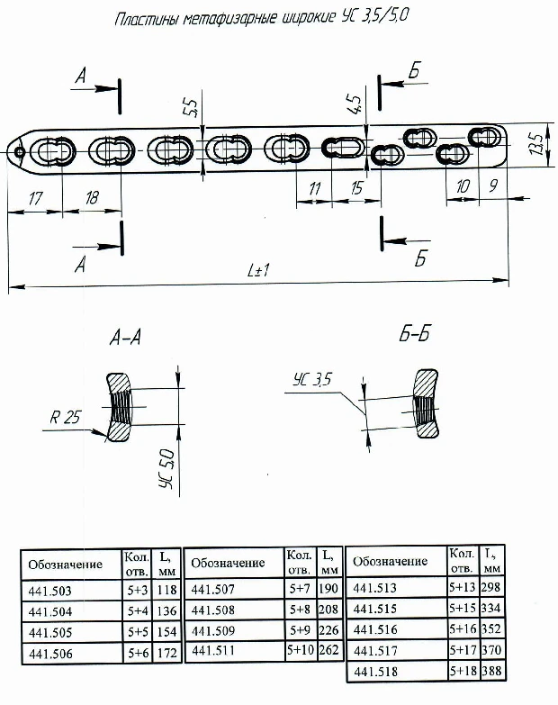 Wide metaphyseal plates RS 3,5/5,0, article number 441.516.