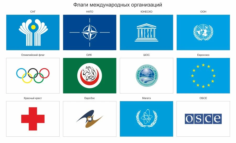 Flags of international organisations. Application method: sublimation printing