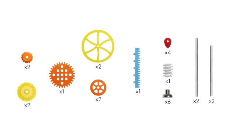 Assembled resource kit
