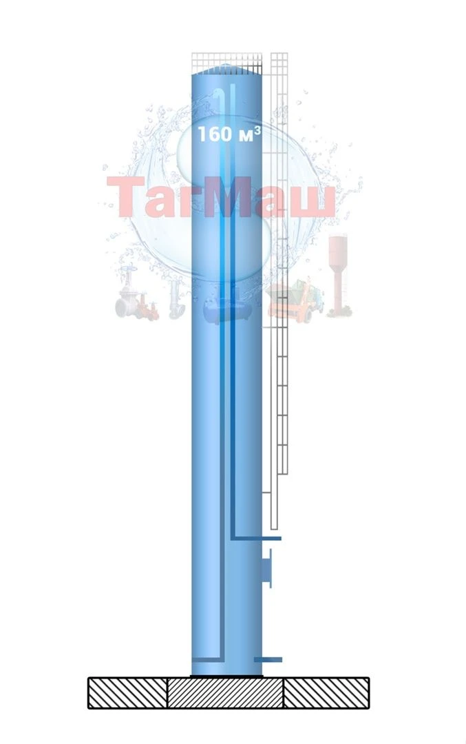 Rozhnovsky water tower VBR 160/24/3020