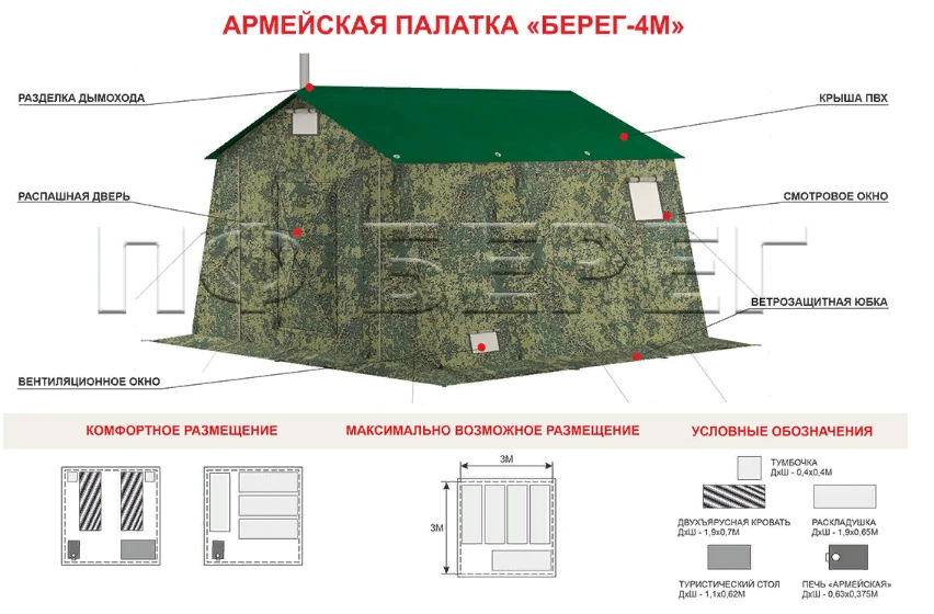 Bereg Army tent 4M1