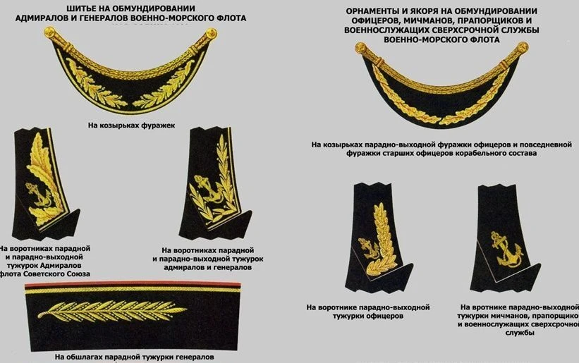 Embroidered items for uniforms and headgear of military personnel