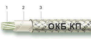 Radio frequency cables RK 75-1-23