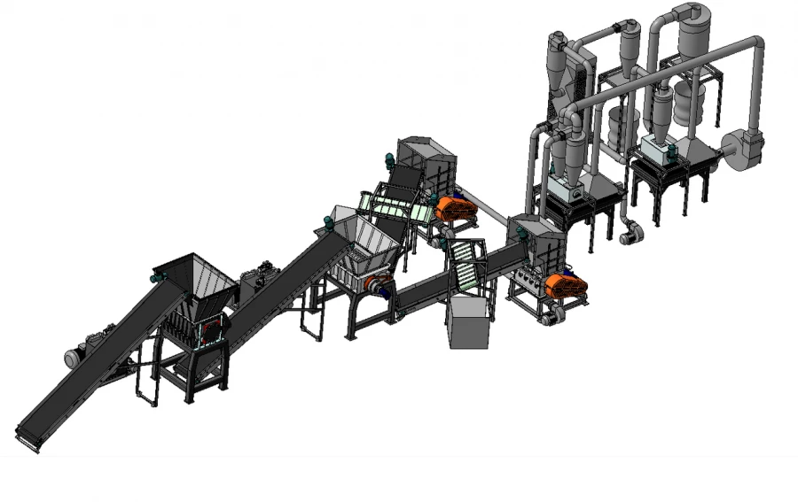 RTI-2000 processing line