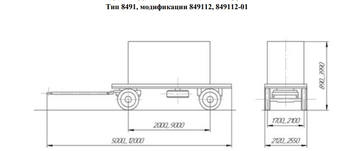 Trailer modification 849112-01