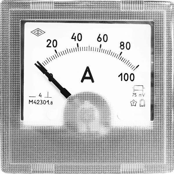 Microammeter, milliammeter, ammeter and voltmeter panel-mounted: version M42301.8.