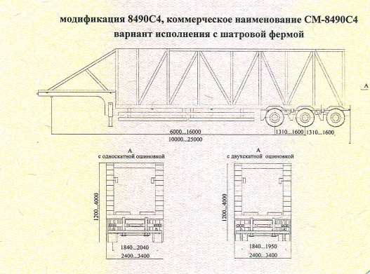 Semitrailer modification 8490C4