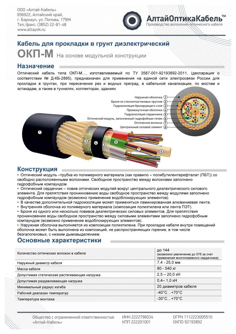 OKPng(A)-HF-M type optical communication cable