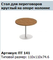 "Patriot" Round conference table top article PT 440