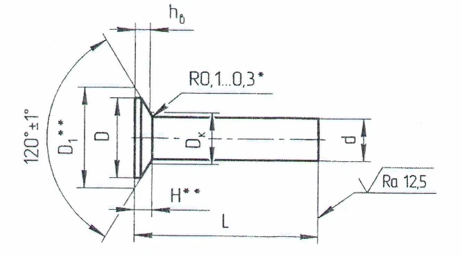 Rivets OST 1 34097-80