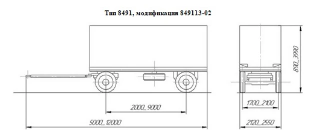 Trailer modification 849113-02