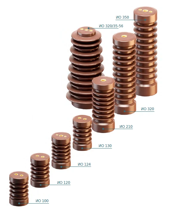 Polymer support insulators, type IO