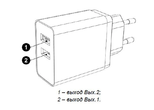 Power adapter AQUARIUS NS-CH-USBX2-18W (AMPR.436243.001)