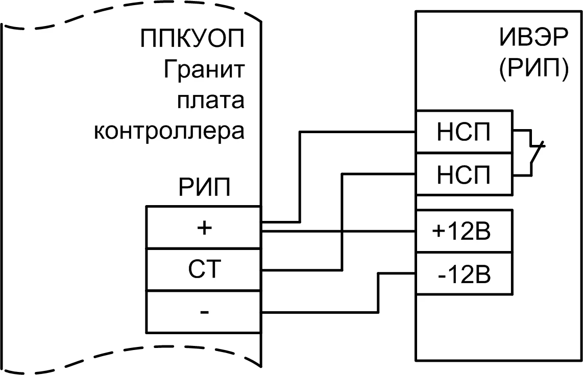 External backup power supply