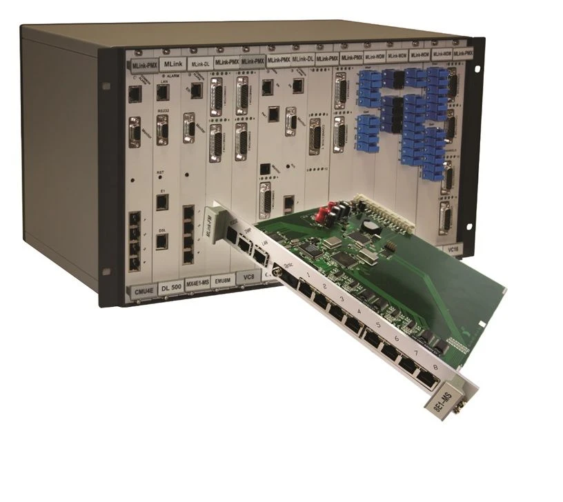 Multiplexer MLink-PMX in MLink-SHELF-6 design