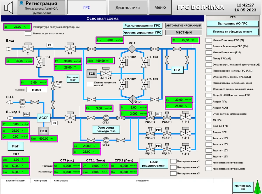 System of automatic control of gas distribution station "KURS-2".