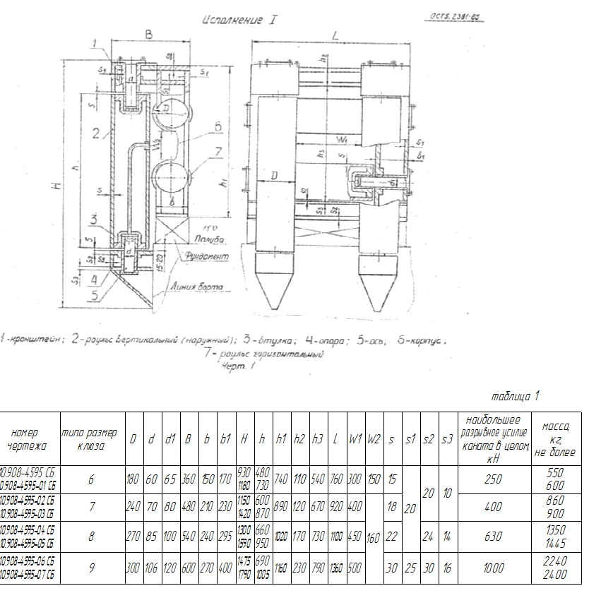 Beak with rollers 1 type (four-role) OST5.2381-85