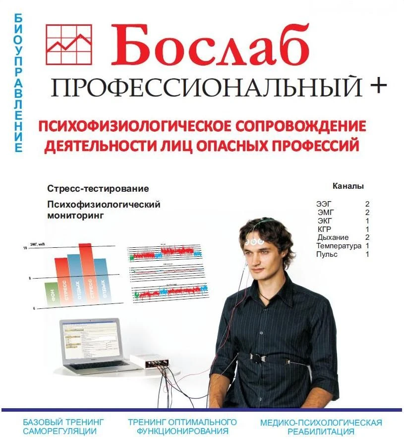 Hardware-software complex for automation of electrophysiological and psychophysiological information processing and biocontrol.