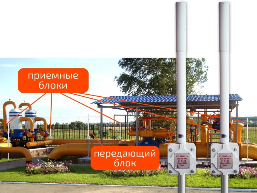 Radio wave volumetric security detector "R-10"