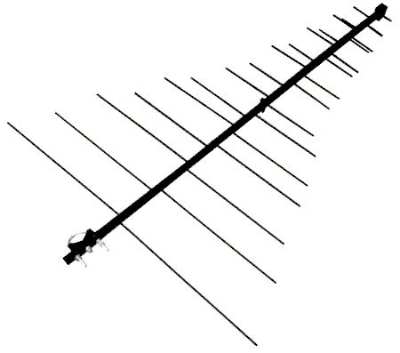 Antenna broadband DELTA H421