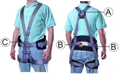 Safety tether SPR -13(BG)