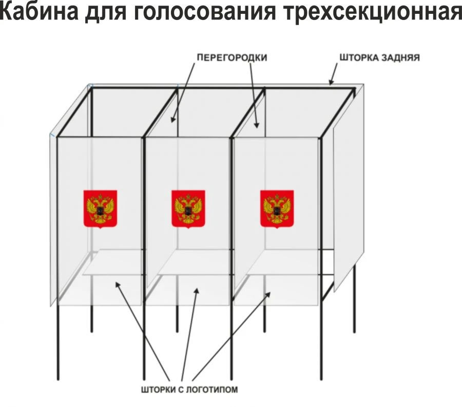 Three-part voting booth (plastic frame)