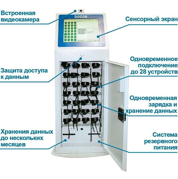 Data archiving and storage charging terminal "Dozor-77" BRUA.012328.001
