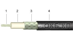 Radio frequency cables RK 75-2-13