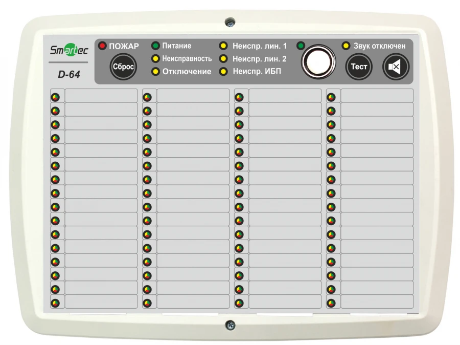 D-64-BOX Indication and control unit