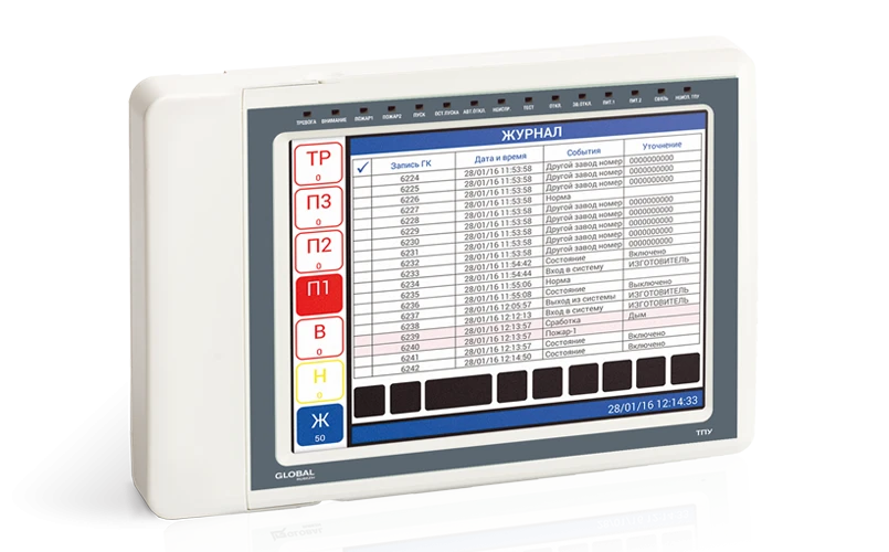 Terminal control panel TPU