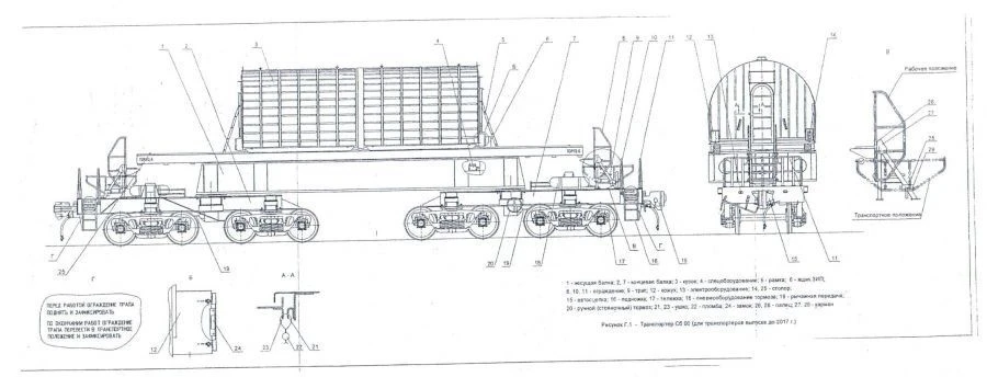 Transporter TM2-3