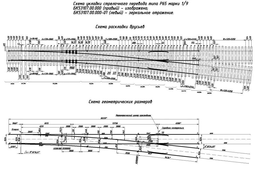 STREET TRANSFER of P65 type of mark 1/9 (project BK53107.00.000/-01)