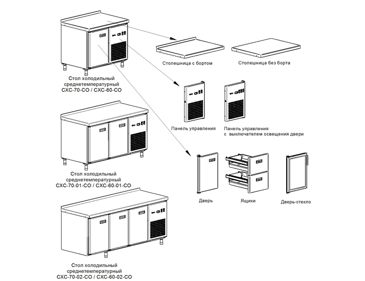 Medium-temperature refrigerated tables (counters) ???-70-02-??