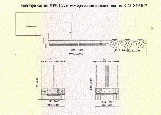 Semitrailer modification 8490C7