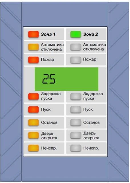 BIS-M2 fire dispatch console