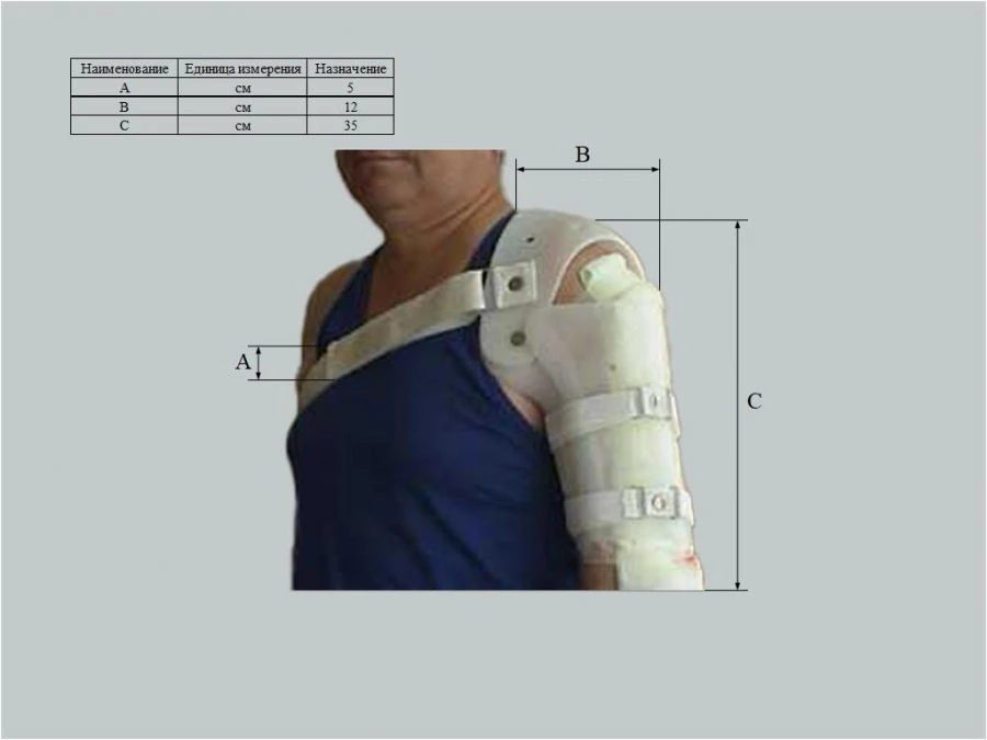 Apparatus for wrist, elbow and shoulder joints