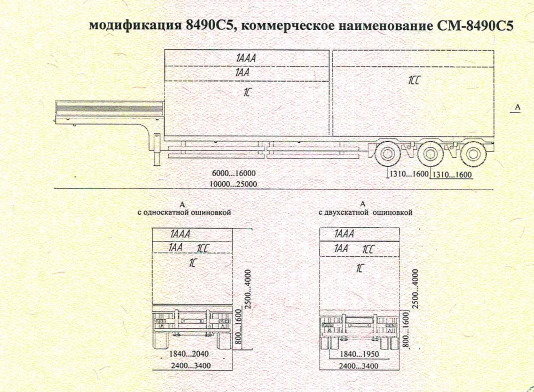 Semi-trailer modification 8490C5