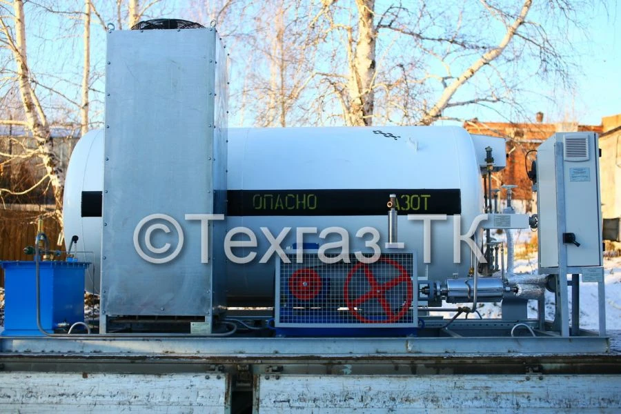 ARIA gasification plants
