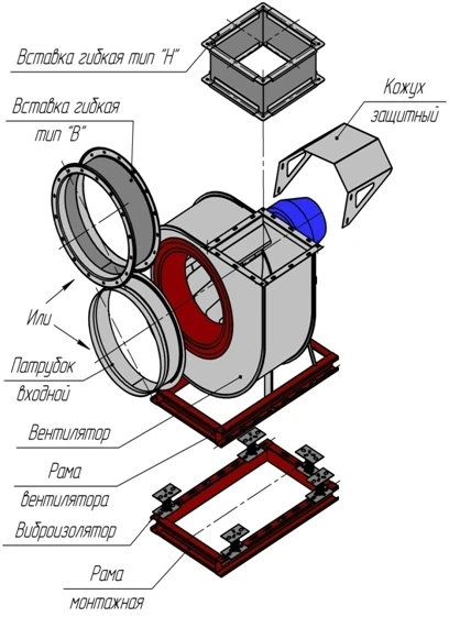 Radial fan type BP