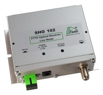 Optical receiver FORO 102