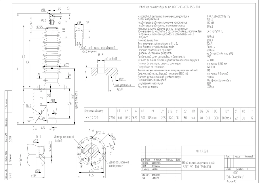 Transformer gland type BRIT-90-170-750/800 KN 1.9.020