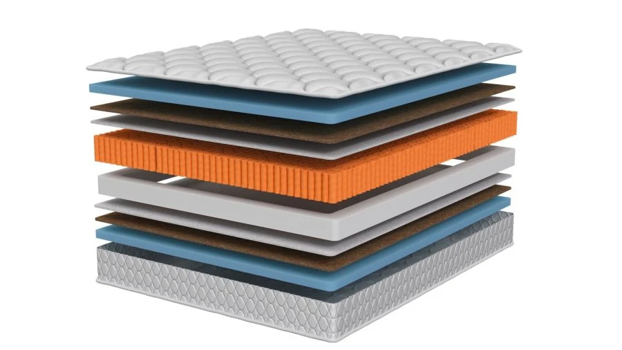 Comfort Lux Anatomic Mattress