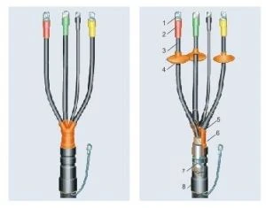 End coupling 1KVTp-5